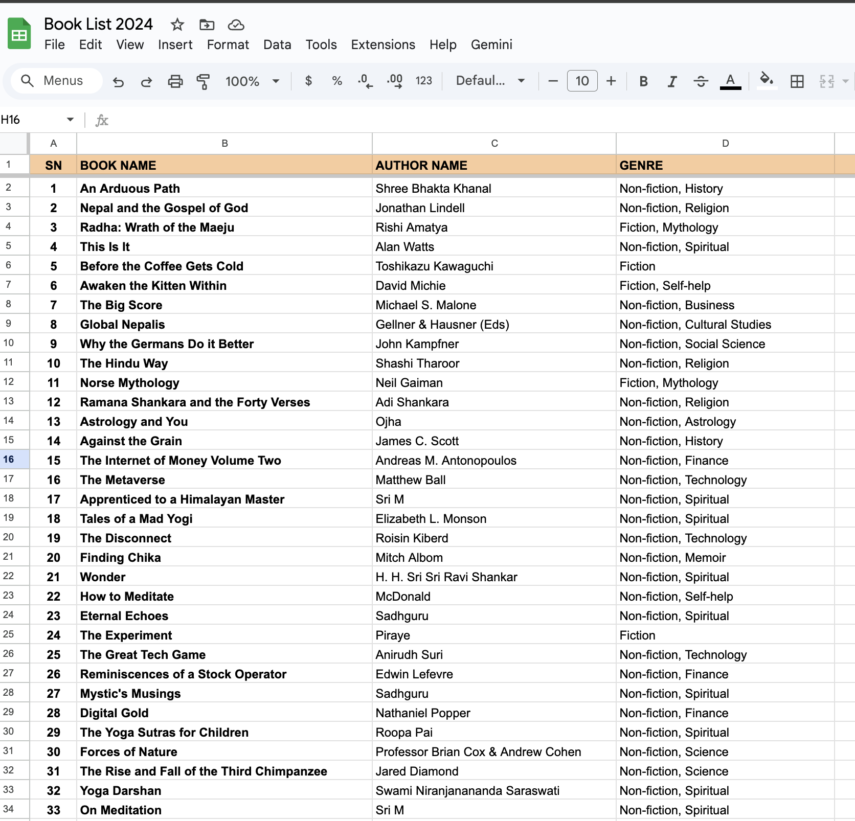 Google Sheet with book data